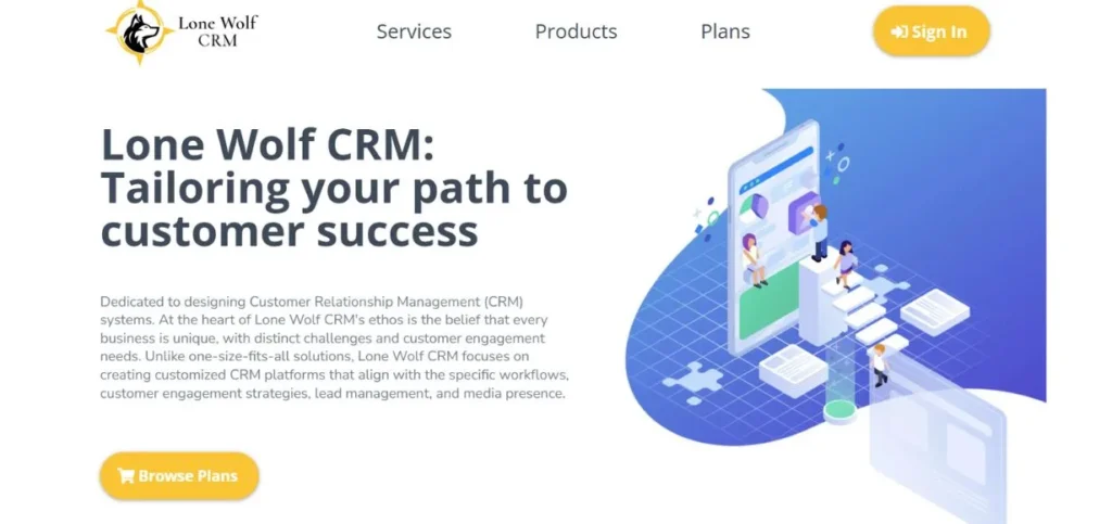 Lone Wolf - CRM Software for Real Estate Agents