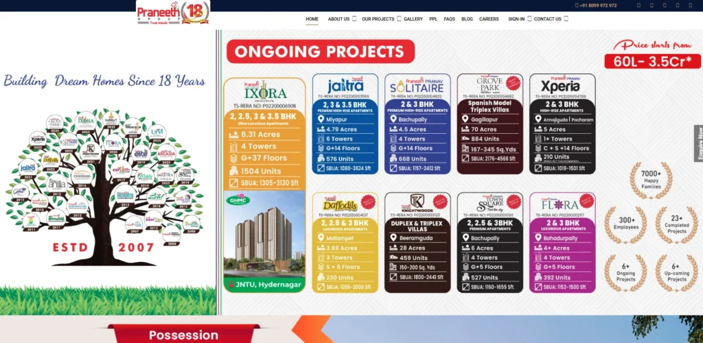 Praneeth Group-Real Estate Companies in Hyderabad