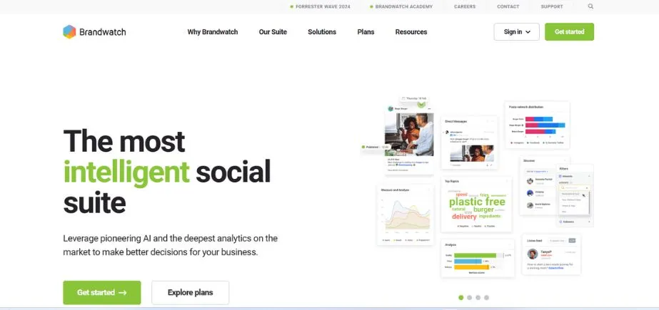 Brandwatch - AI Tools For Marketing
