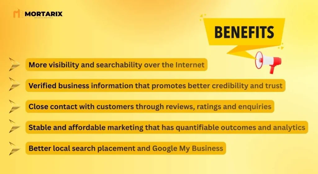 Business Listing Sites