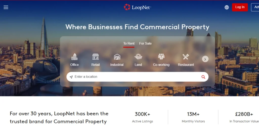 Zillow Type Websites