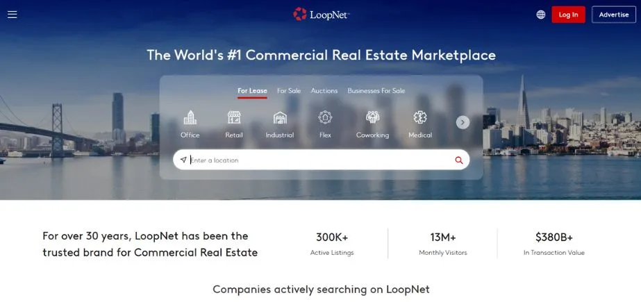 Real Estate Market Analysis - loopnet