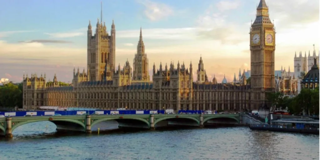 Cost of Living in UK