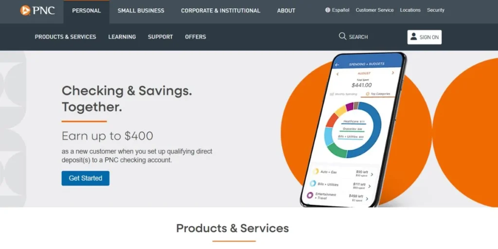 PNC Bank - Best Mortgage Lenders in Texas