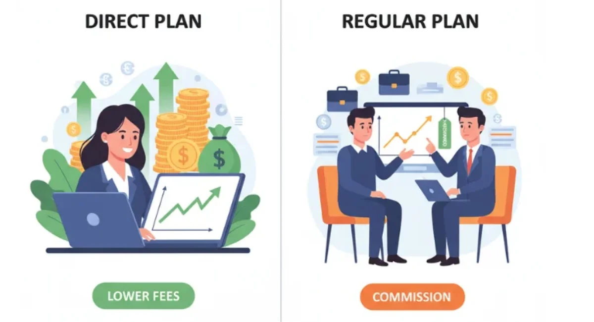 Direct vs Regular Mutual Fund
