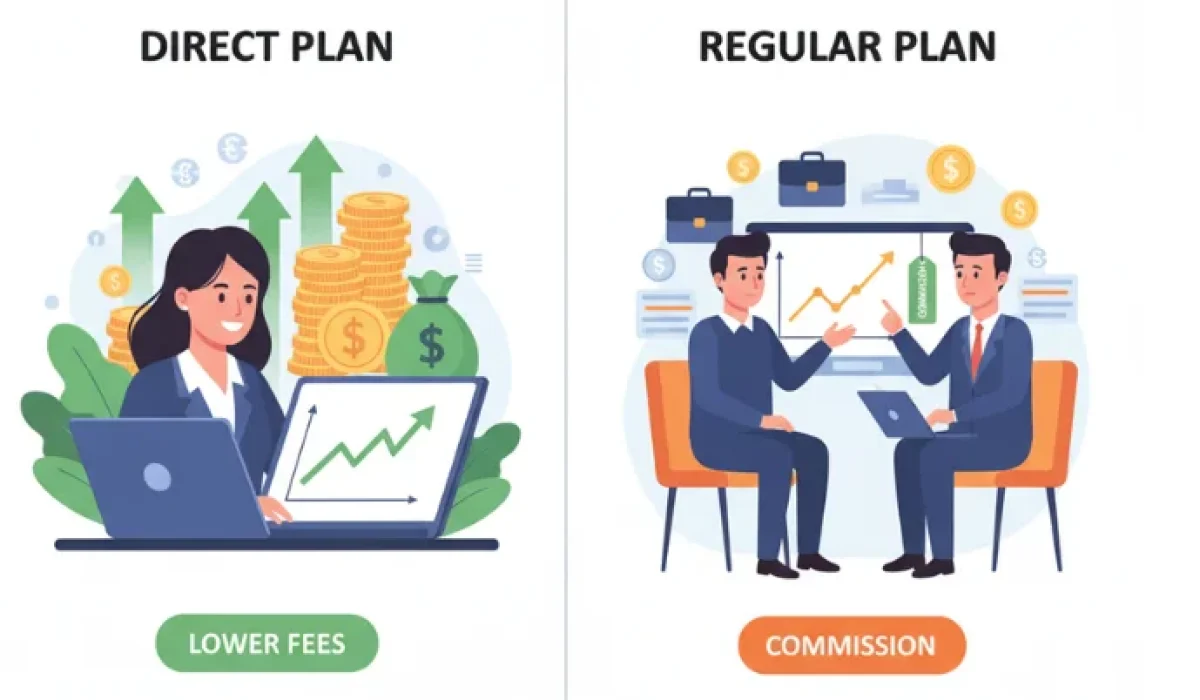 Direct vs Regular Mutual Fund